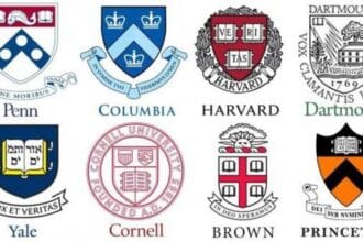 Ivy League, 8 universitas terbaik di Amerika Serikat.