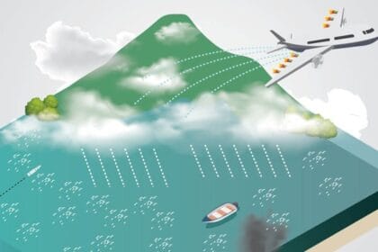 Rekayasa cuaca banyak dibahas karena dianggap solusi mengatasi polusi di Jakarta.