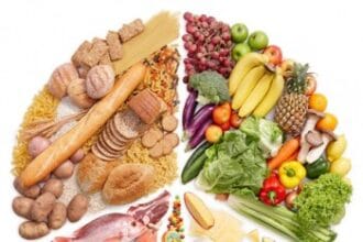 Hari kesadaran pangan sedunia.