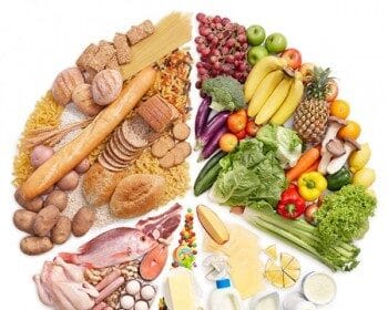 Hari kesadaran pangan sedunia.