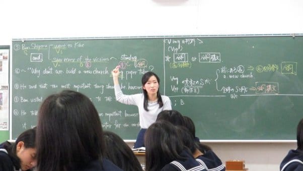 Mengenang Kapur dan Papan Tulis yang Tergantikan 1 Kapur dan Papan Tulis. (Foto : Quora)