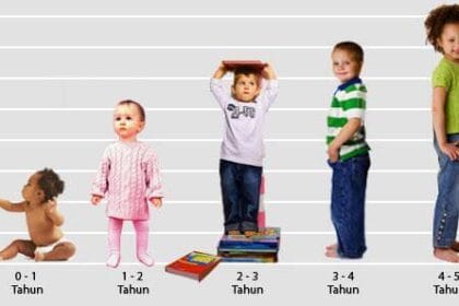 Golden Age (Foto : Ajakan)