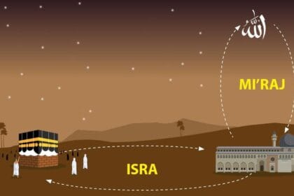 Isra Miraj (Foto : Detik)