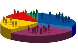 Bonus demografi (Foto : Klikmu)