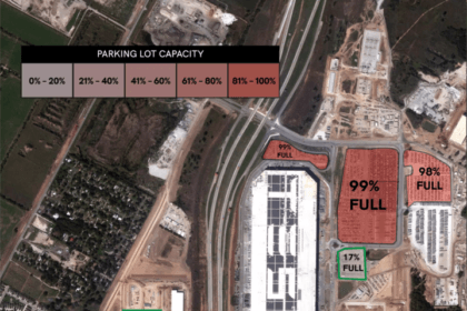 Citra Satelit Tesla Gigafactory