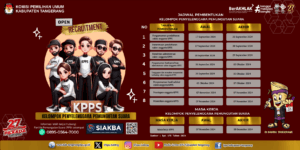 Wujudkan Program Pojok Romantik 2024, Pemkab Tangerang Ingin Tingkatkan Kualitas Data Statistik 2 Pojok Romantik