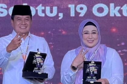 Pilkada Kabupaten Tangerang 2024