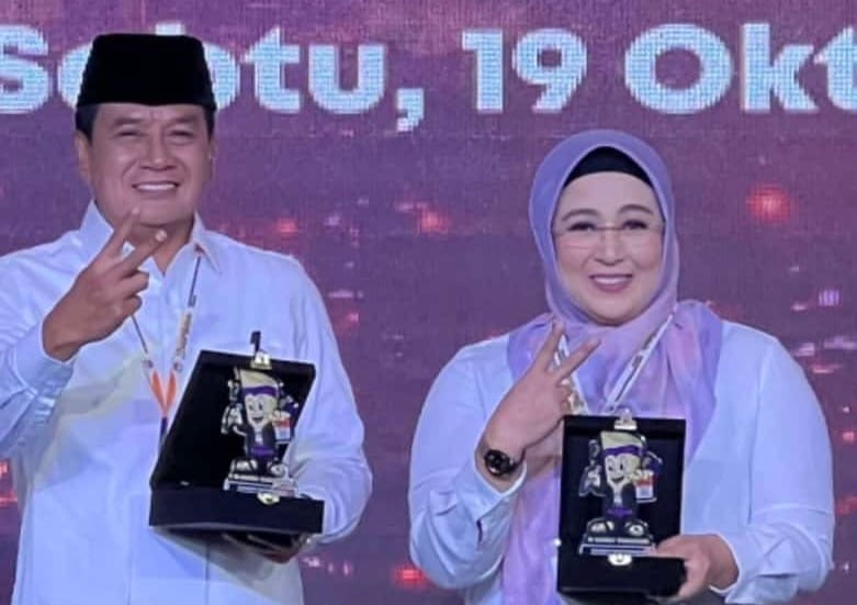 Pilkada Kabupaten Tangerang 2024