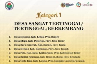 Lomba Desa Wisata Nusantara 2024