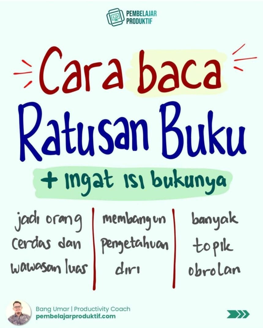 Memebaca Buku