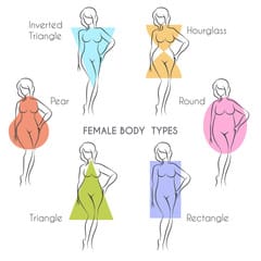 6 Tips Ini Bantu Fashion Style 2024 kamu Lebih Menarilk 2 Fashion STyle 2024