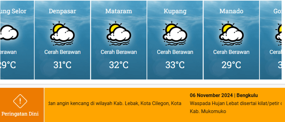 Waspada Curah Hujan, Ini Prospek Cuaca Mingguan BMKG Periode 05-11 November 2024 3 Curah Hujan