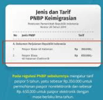 Biaya Pembuatan Paspor Baru Indonesia Resmi Disesuaikan Mulai Desember 2024 3 Tarif Paspor