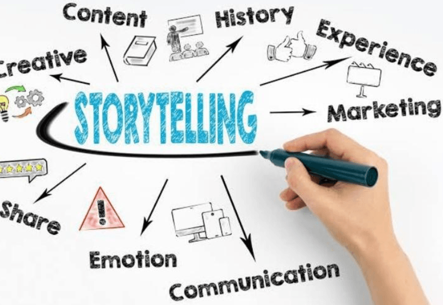 3 Teknik Storytelling Ini Bikin Mahasiswa Jago Ngomong di Kelas 2 Teknik Storytelling