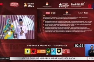 Beasiswa