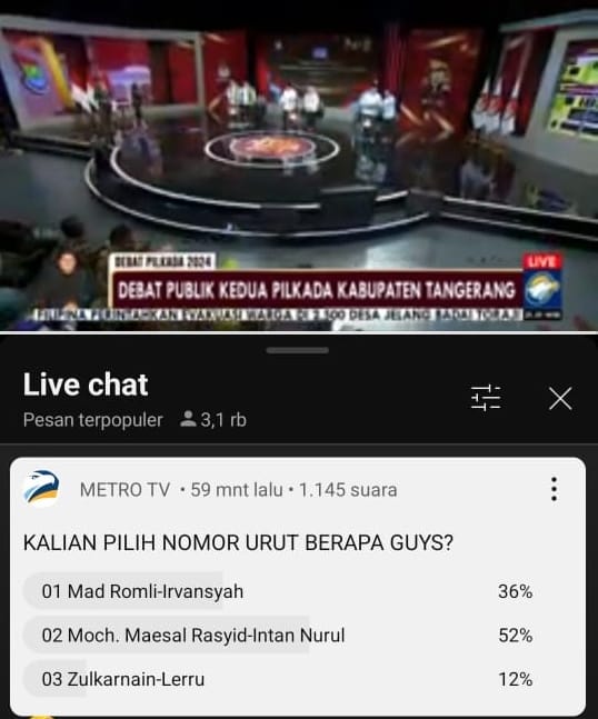 Polling Online Maesyal-Intan Unggul 52 Persen, Pengamat: Kualitas Tak Diragukan 2 Polling Maesyal-Intan