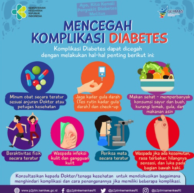 Waspada Diabetes, 225 Ribu Warga Banten Terindikasi Jadi Penderita 5 Diabetes