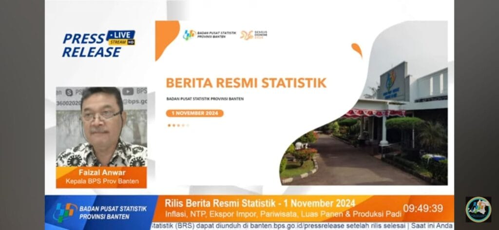 Angka Inflasi Banten Oktober 2024 Sebesar 1,94 Persen 2 Inflasi Banten