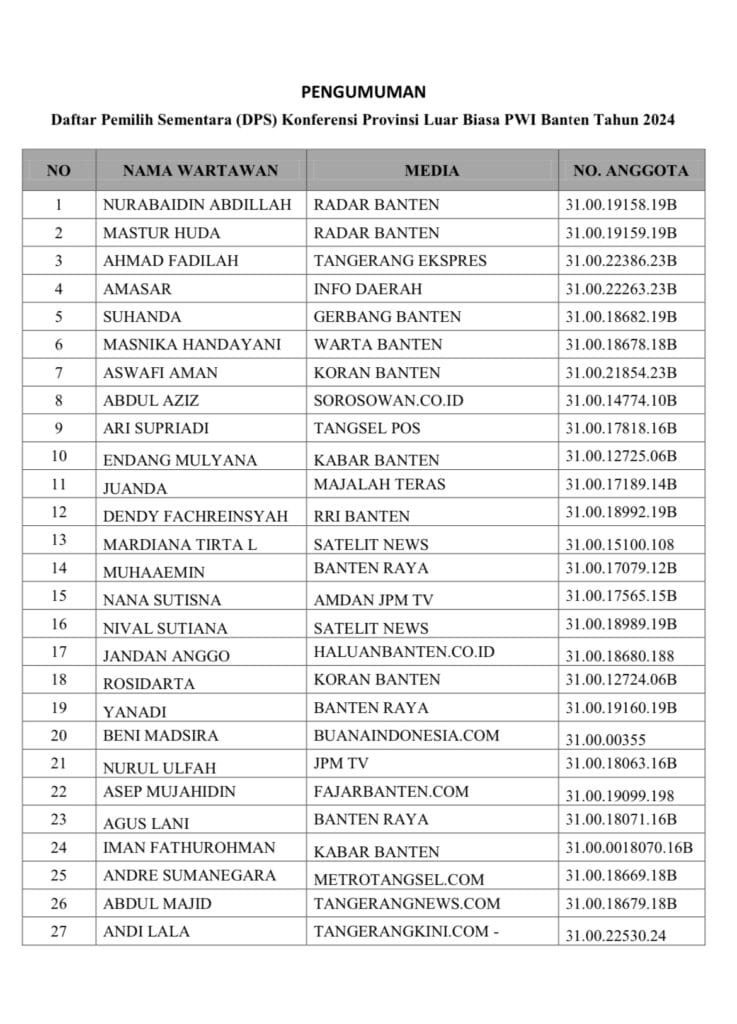 Konferprovlub PWI Banten Digelar 19 Desember 2024, Ini Daftar Pemilih Sementara 2 IMG 7453