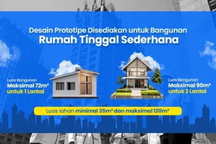 PBG Kota Tangerang 10 Jam Selesai