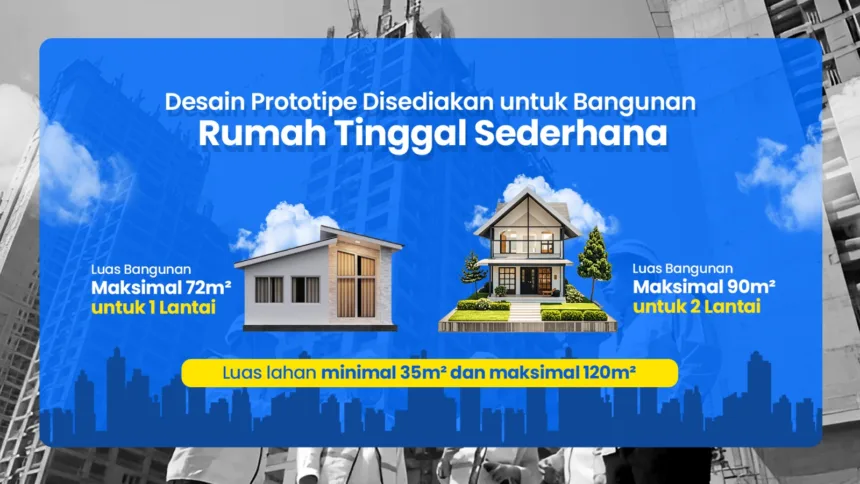 PBG Kota Tangerang 10 Jam Selesai