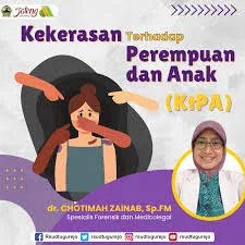 173 Kasus Kekerasan Perempuan dan Anak Terjadi di Kabupaten Serang Selama 2024 2 kekerasan