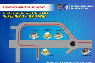rekayasa lalu lintas di cilegon
