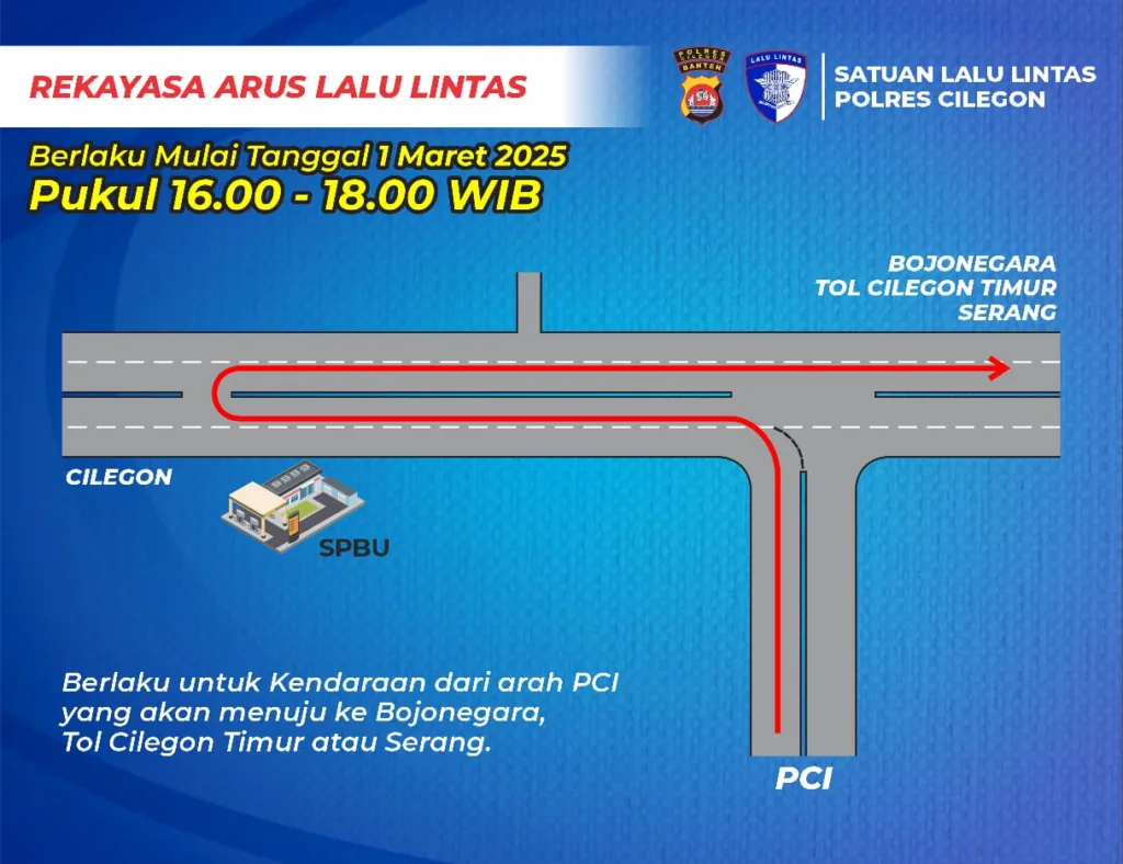 Rekayasa Lalu Lintas di Cilegon, Ini 3 Lokasinya 2 rekayasa lalu lintas