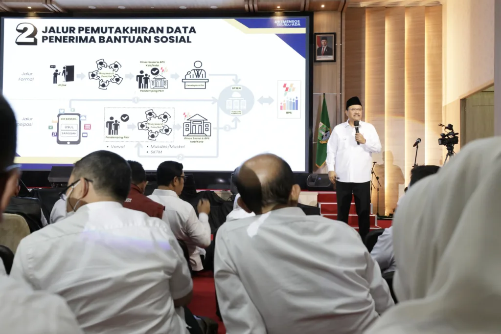Anggaran Bansos di Banten, Kemensos Kucurkan 2,289 Triliun 2 Bansos di Banten