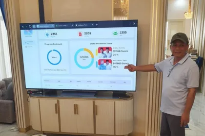 PSU Kabupaten Serang