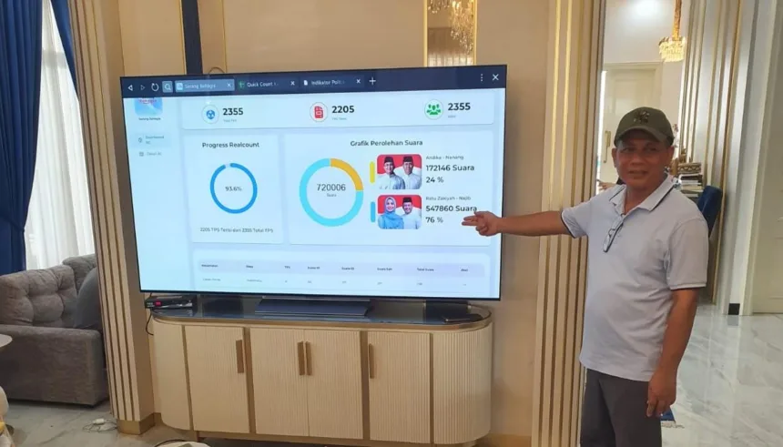 PSU Kabupaten Serang