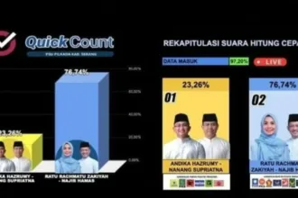 Ratu Zakiyah-Najib Unggul