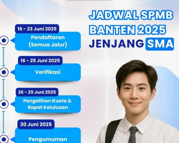SPMB SMA di Banten