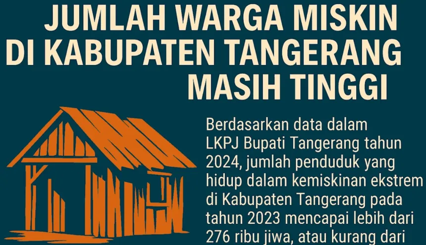 Angka Kemiskinan di Kabupaten Tangerang Tinggi, Ini 6 Program Pemkab 1 Kemiskinan di Kabupaten Tangerang