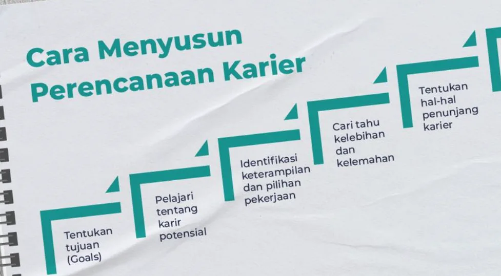 Perjalanan Karir Deden Apriandhi, Sekda Banten yang Dipilih Presiden Prabowo 2 Perjalanan karir Deden Apriandhi