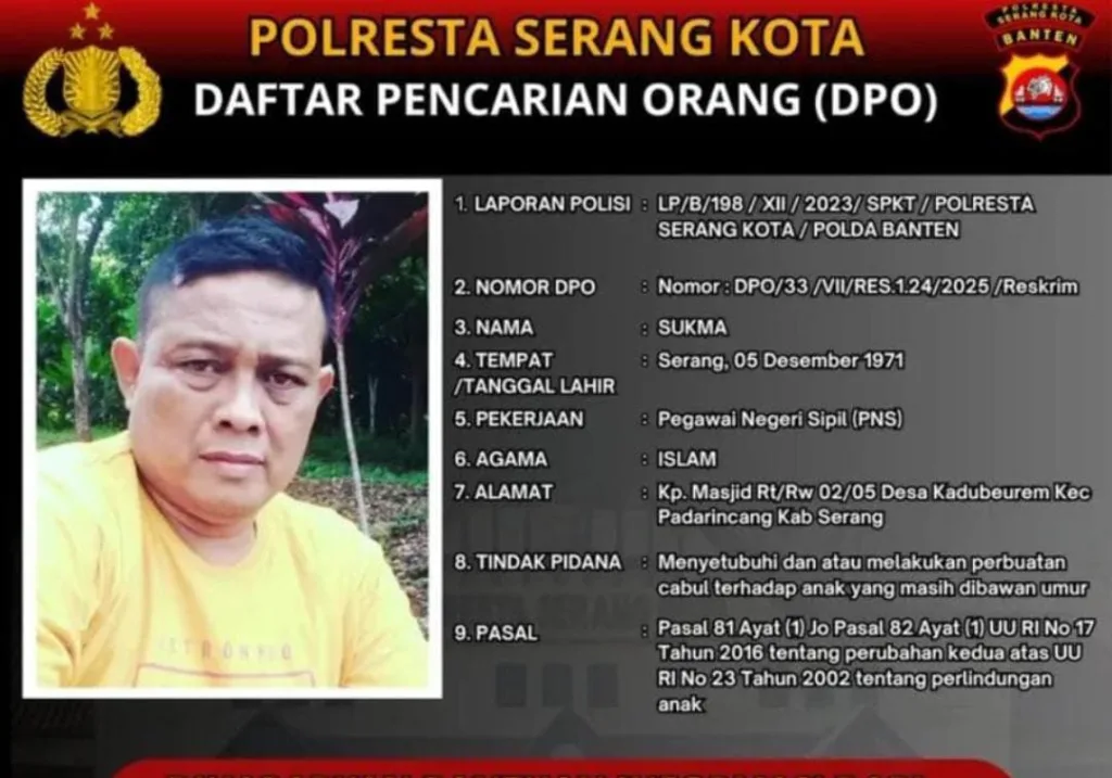 ASN Kemenag Banten Jadi Buronan Kasus Pencabulan 2 ASN Kemenag Banten