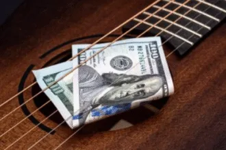 Royalti musik pernikahan