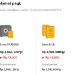 Harga emas