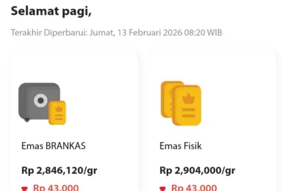Harga emas