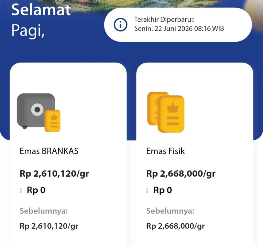 Harga Emas Antam 22 Juni 2026 Kembali Melemah, Kini di Level Rp2,668 Juta per Gram 1 harga emas