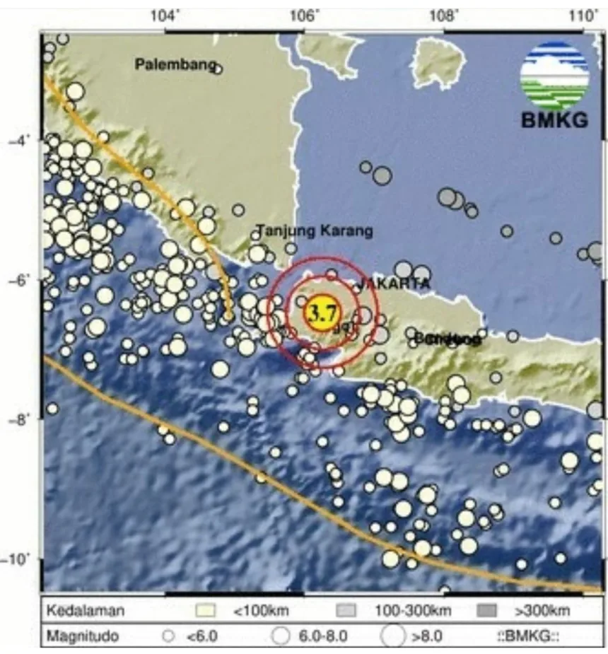 gempa
