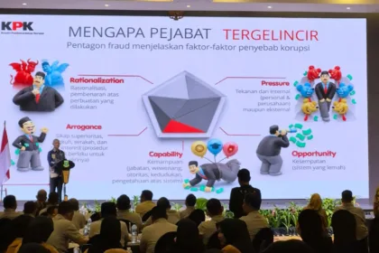 KPK