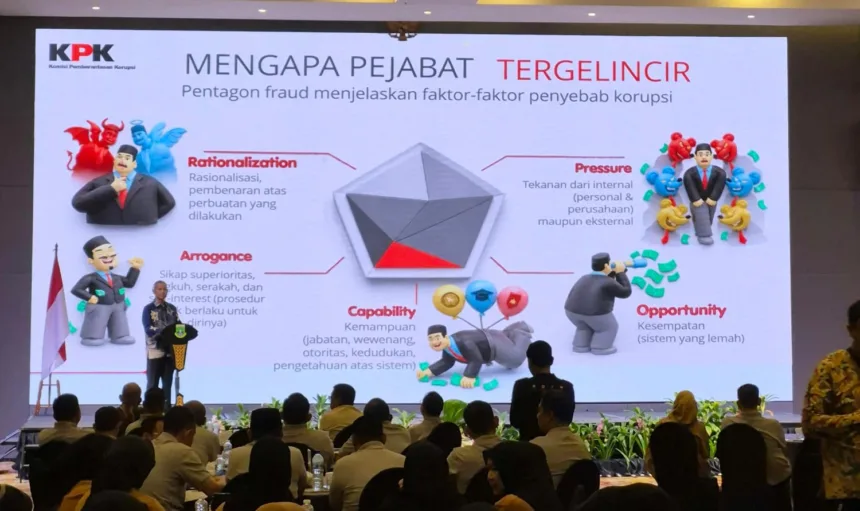 KPK